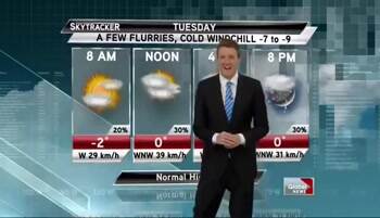 pranking the weather man